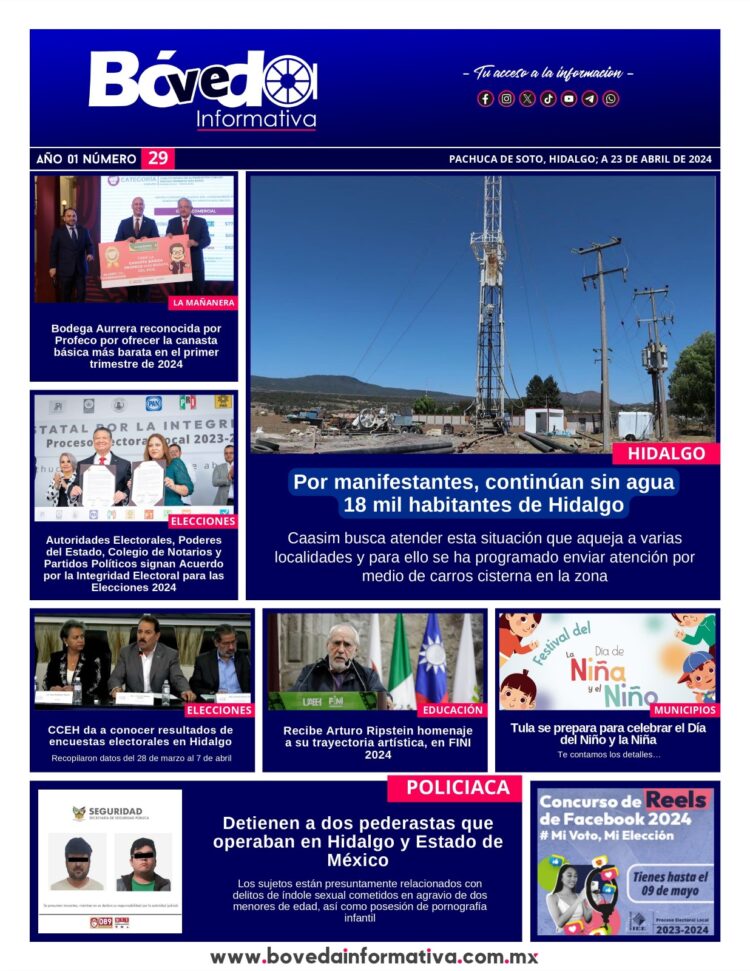 Martes, 22 de abril de 2024