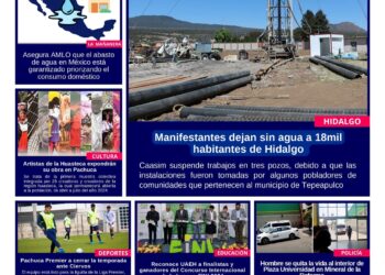 Sábado, 20 de abril de 2024