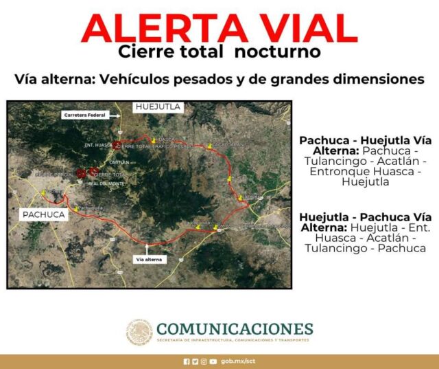 Alternativa vial