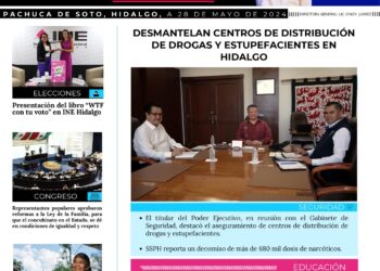 Martes, 28 de mayo de 2024