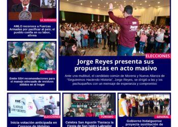 Martes, 07 de mayo de 2024