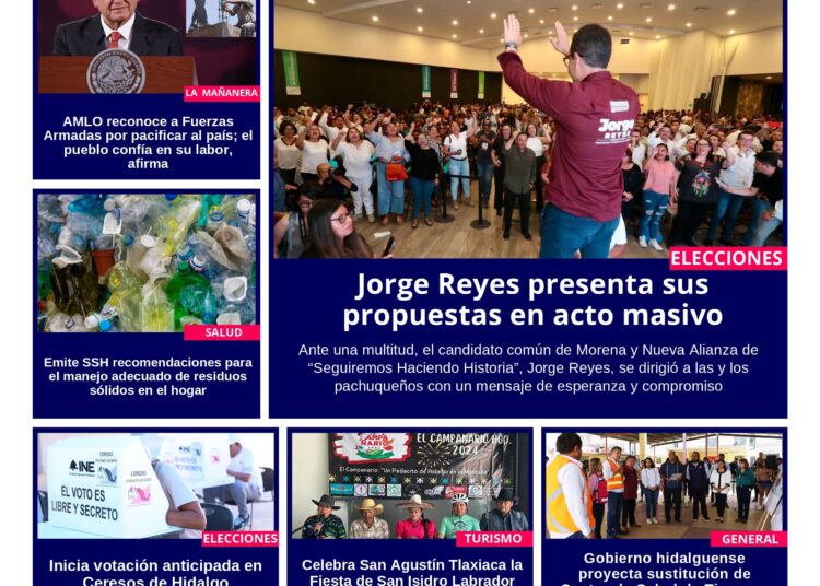 Martes, 07 de mayo de 2024