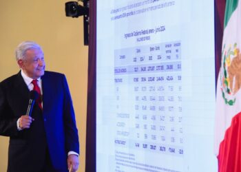 Gobierno De La 4T Recupera El ISSSTE Con Inversión Histórica Y Acciones Contra La Corrupción