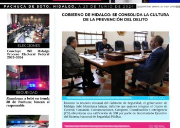 Martes, 25 de junio de 2024