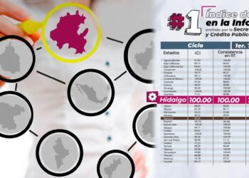 Hidalgo, líder nacional en transparencia sobre recursos federales por segunda vez
