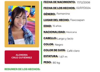 Ficha de búsqueda a nombre de Alondra Cruz Gutiérrez