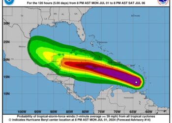 Huracán “Beryl” amenaza con doble impacto en México