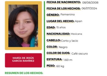 Ficha de búsqueda a nombre de María de Jesús García