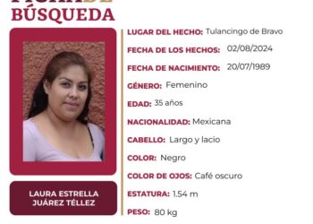 Ficha de búsqueda a nombre de Laura Estrella Juárez Téllez