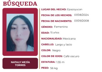 Ficha de búsqueda a nombre de Nataly Mejía Torres