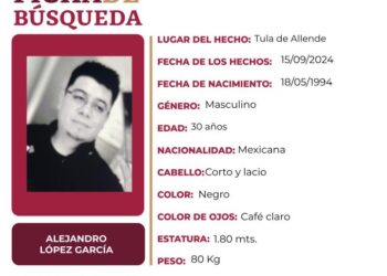 Ficha de búsqueda a nombre de Alejandro Lopez García