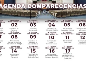 Congreso de Hidalgo dará inicio a Comparecencias