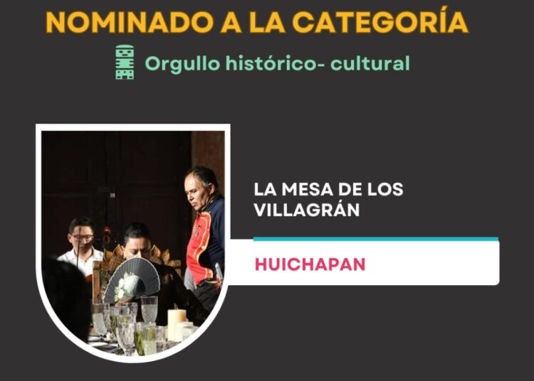 Abiertas las votaciones para elegir a favoritos de Galardones a la Innovación Turística 2024