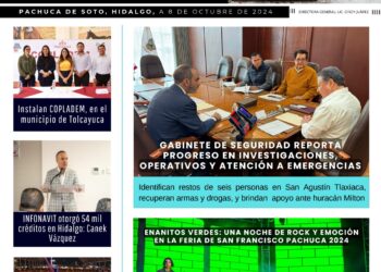 Martes, 8 de octubre de 2024