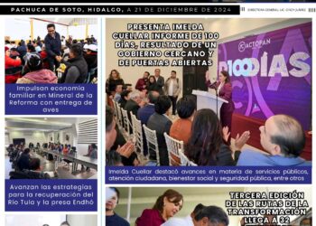 Sábado, 21 de diciembre de 2024