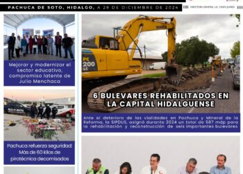 Sábado, 28 de diciembre de 2024