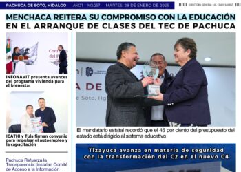 Martes, 28 de enero de 2024