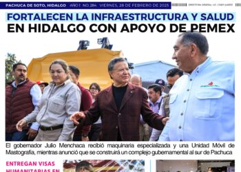 Viernes, 28 de febrero de 2025