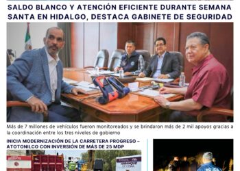 Martes, 22 de abril de 2025