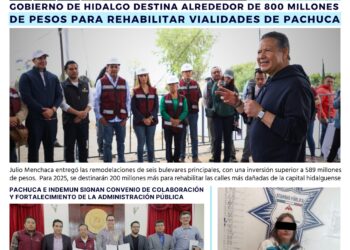 Lunes, 12 de mayo de 2025