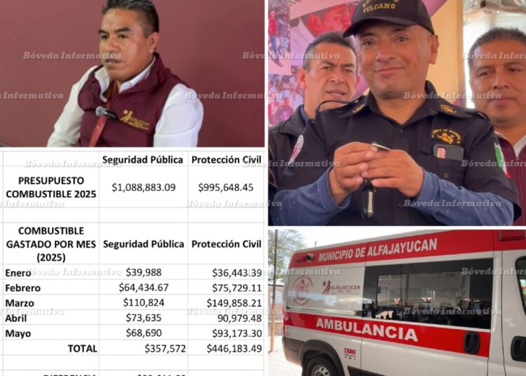 Por malos manejos, cesarán a director de Protección Civil de Alfajayucan