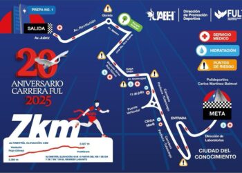 Conoce la ruta oficial de la Carrera Atlética FUL 2025