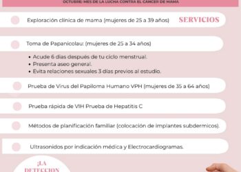 DIF Huejutla impulsa la salud femenina con jornada de prevención y detección oportuna