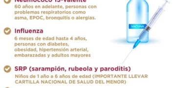 Jornada IMSS-Bienestar acerca salud y seguridad social a Huejutla